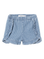 NBFROSE Shorts - Medium Blue Denim